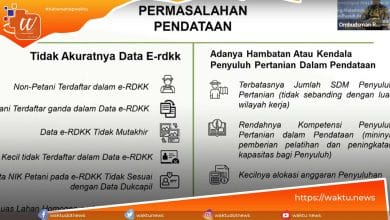Maladministrasi Data E-Rdkk