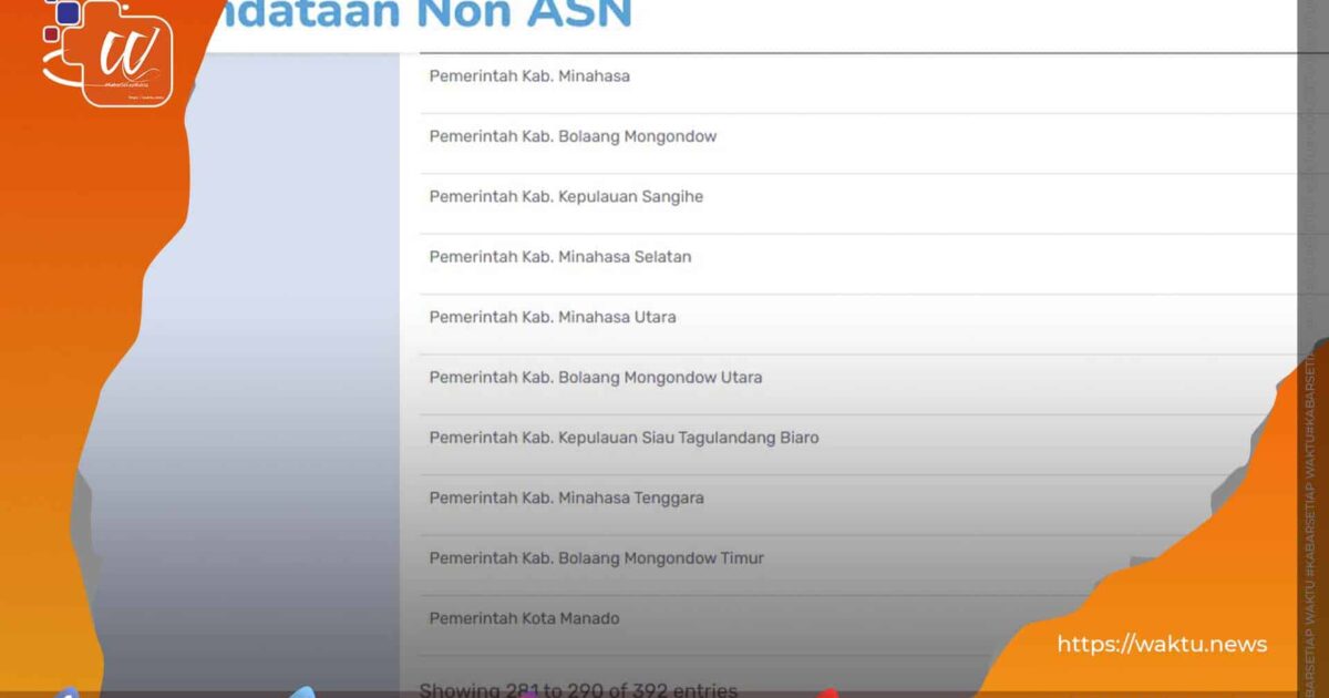 Pengumuman Finalisasi Pendataan Non ASN Bolmut 2022