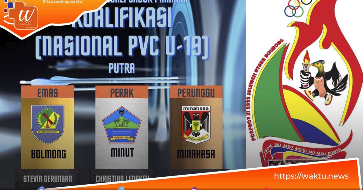 Perolehan Medali Cabor Panahan Porprov Bolmong 2022