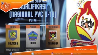 Perolehan Medali Cabor Panahan Porprov Bolmong 2022