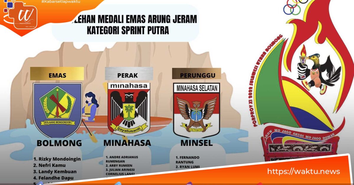 Tim Arung Jeram Bolmong