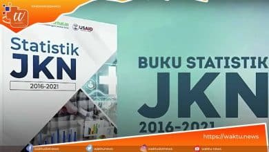 Buku Statistik JKN