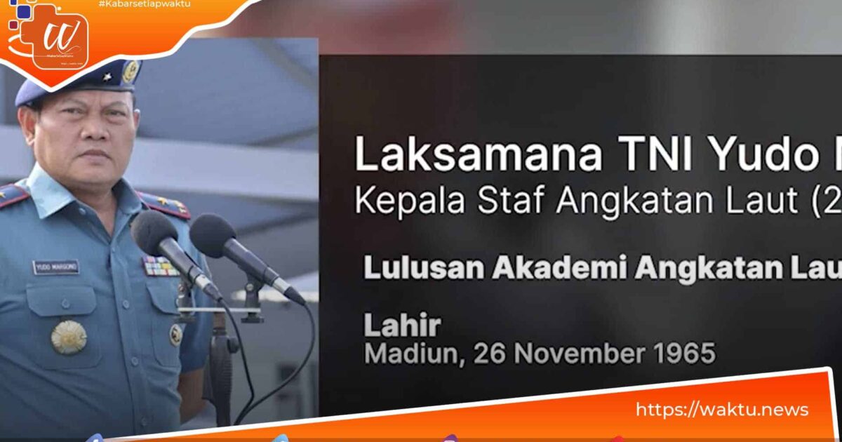 Laksamana TNI Yudo Margono