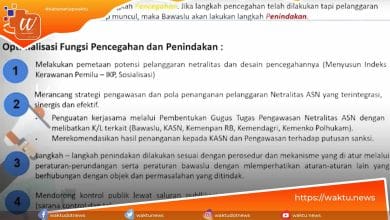 Pelanggaran Netralitas ASN