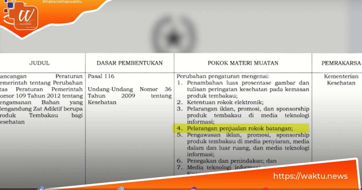 Larangan Penjualan Rokok Batangan