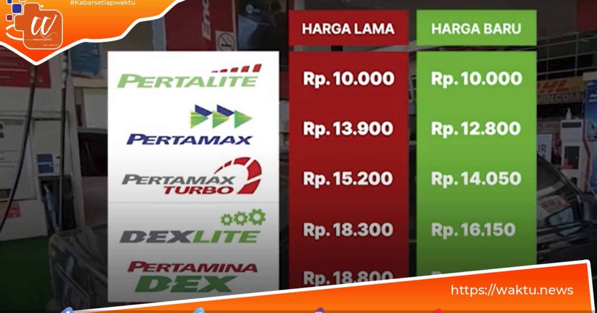 Harga BBM Non Subsidi Turun