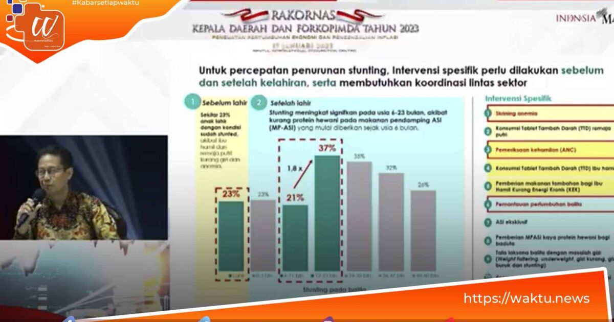 Jangan Beri Bayi Biskuit dan Bubur Instan