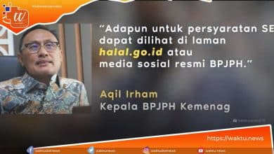 Produk Tanpa Sertifikasi Halal