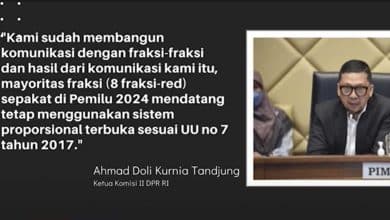 Proporsional Terbuka Pemilu 2024
