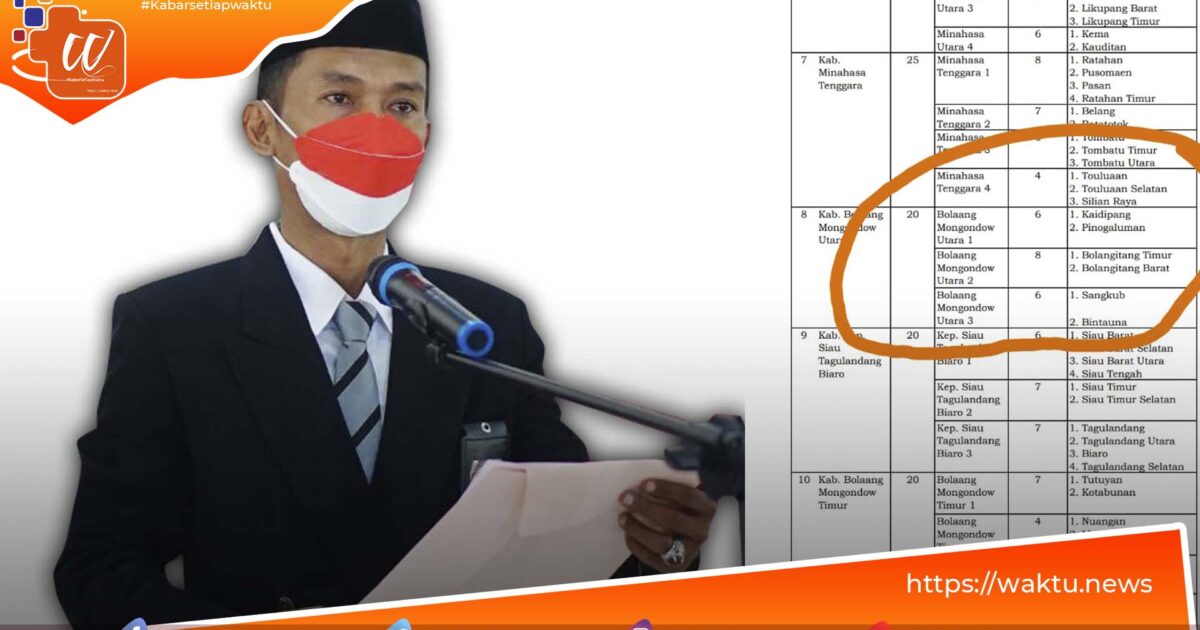 Jumlah Kursi DPRD Bolmut Pada Pemilu 2024