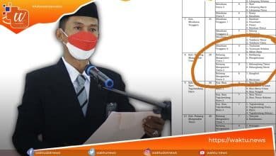 Jumlah Kursi DPRD Bolmut Pada Pemilu 2024