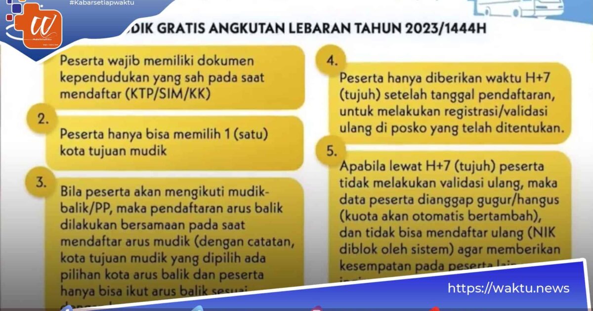 Mudik Gratis 2023