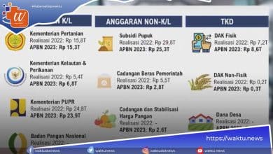 Ketahanan Pangan Terjamin