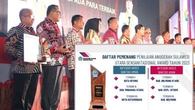 Bolmut Terbaik Pengelolaan Limbah