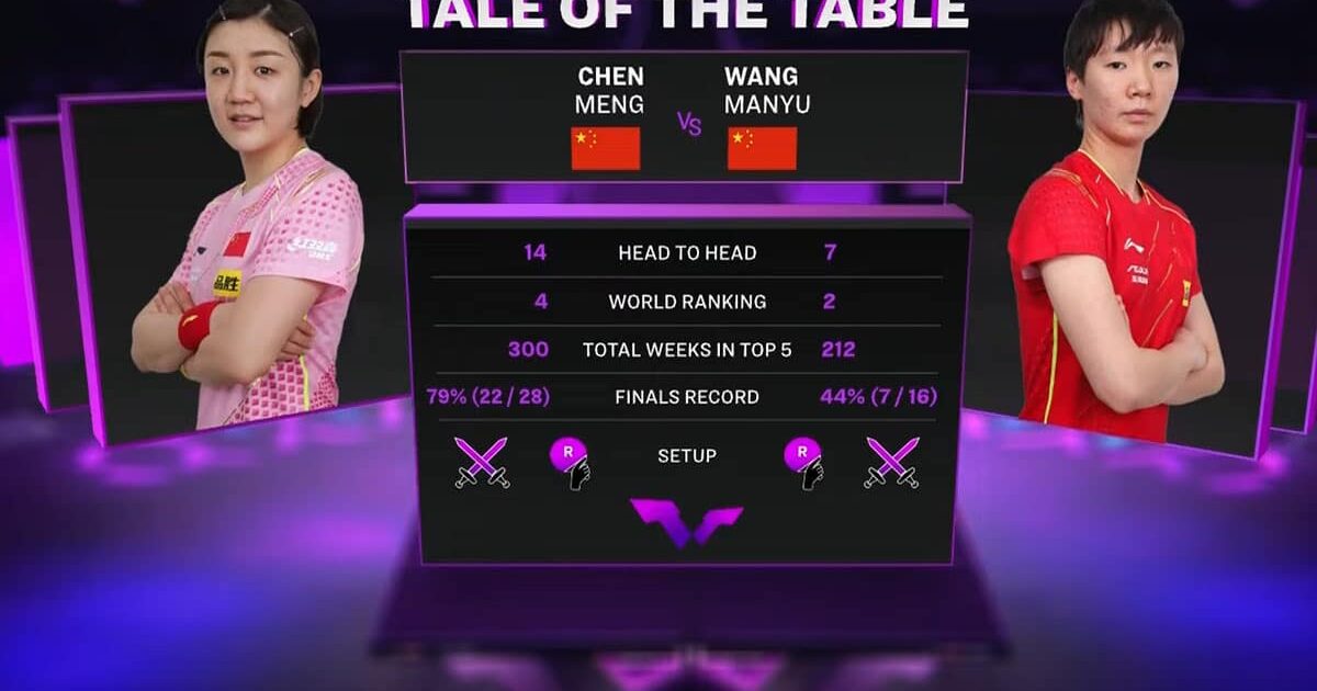 Final Tunggal Putri Champions Macao 2023