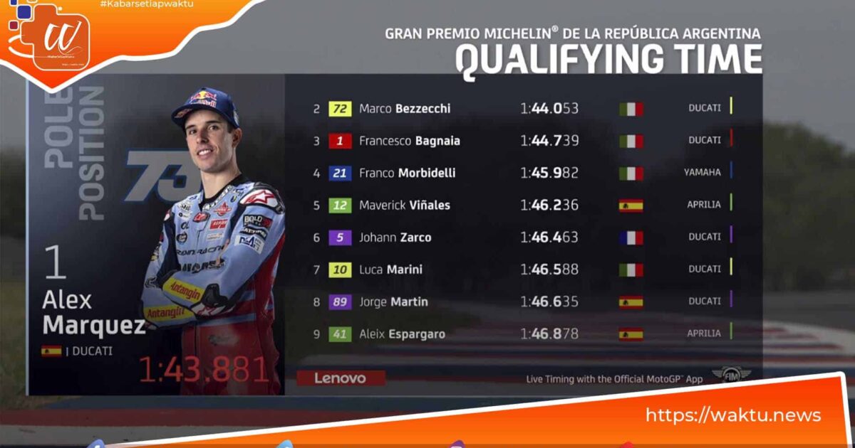Hasil Kualifikasi MotoGP Argentina 2023