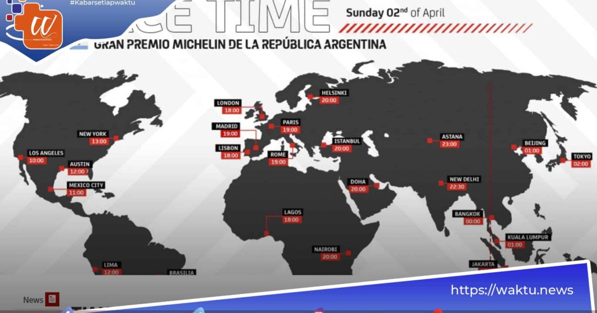 Jadwal Kualifikasi MotoGP Argentina 2023