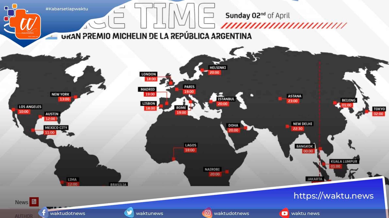 Jadwal Kualifikasi MotoGP Argentina 2023