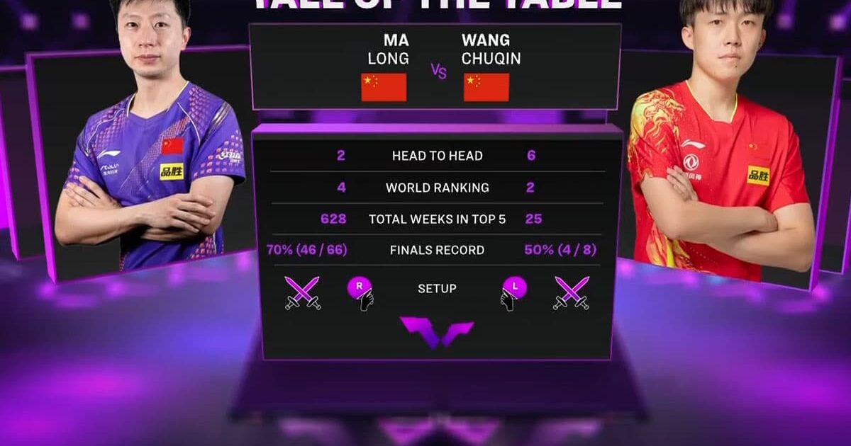 WANG Chuqin Juara WTT Champions Macao 2023