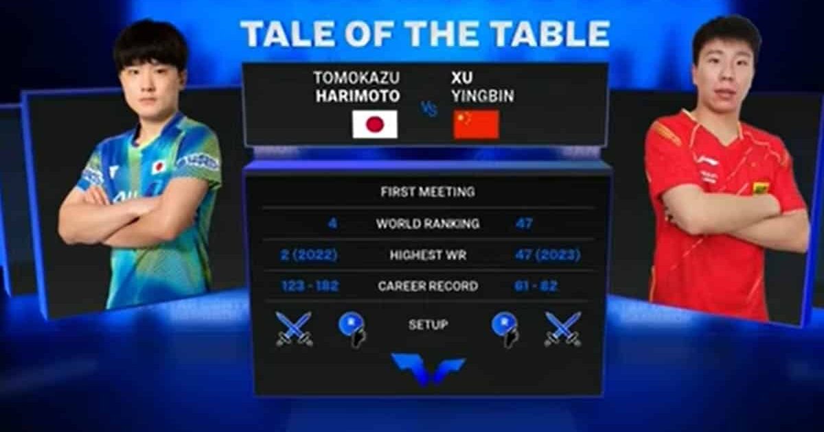 Tomokazu HARIMOTO vs XU Yingbin