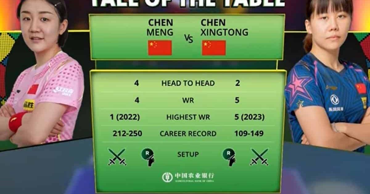 SUN Yingsha vs Hina HAYATA