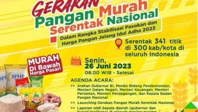 Gerakan Pangan Murah Serentak