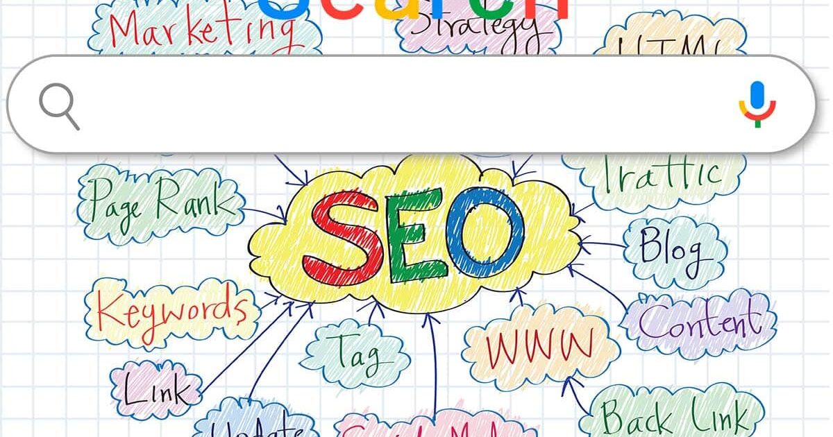 Menguasai Pencarian Lokal dengan Mudah