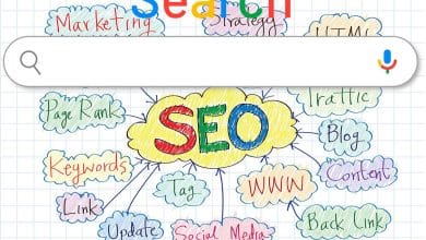 Menguasai Pencarian Lokal dengan Mudah