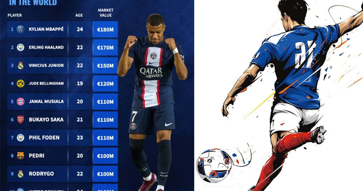 Pemain Paling Mahal di Dunia Tahun 2023