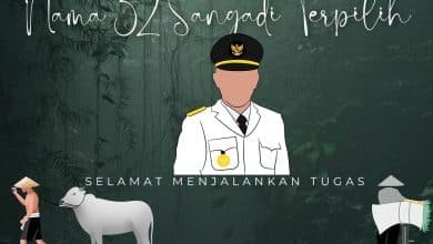 Sangadi Terpilih Pada Pilsang Serentak Bolmut 2023