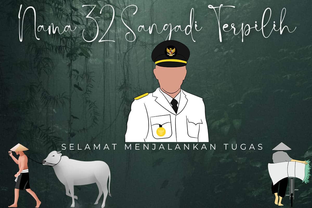 Sangadi Terpilih Pada Pilsang Serentak Bolmut 2023