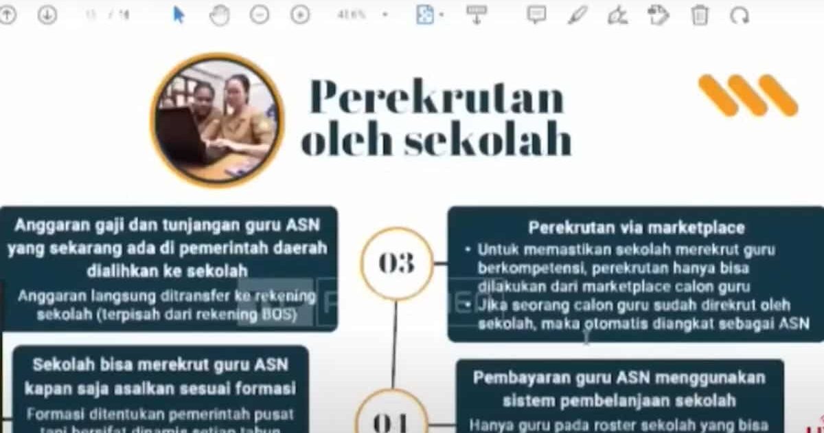 sistem Marketplace Rekrutmen Guru