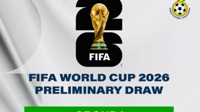 Ghana Menghadapi Tantangan di Piala Dunia 2026