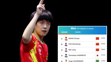 Wang Chuqin Raja Tenis Meja Dunia