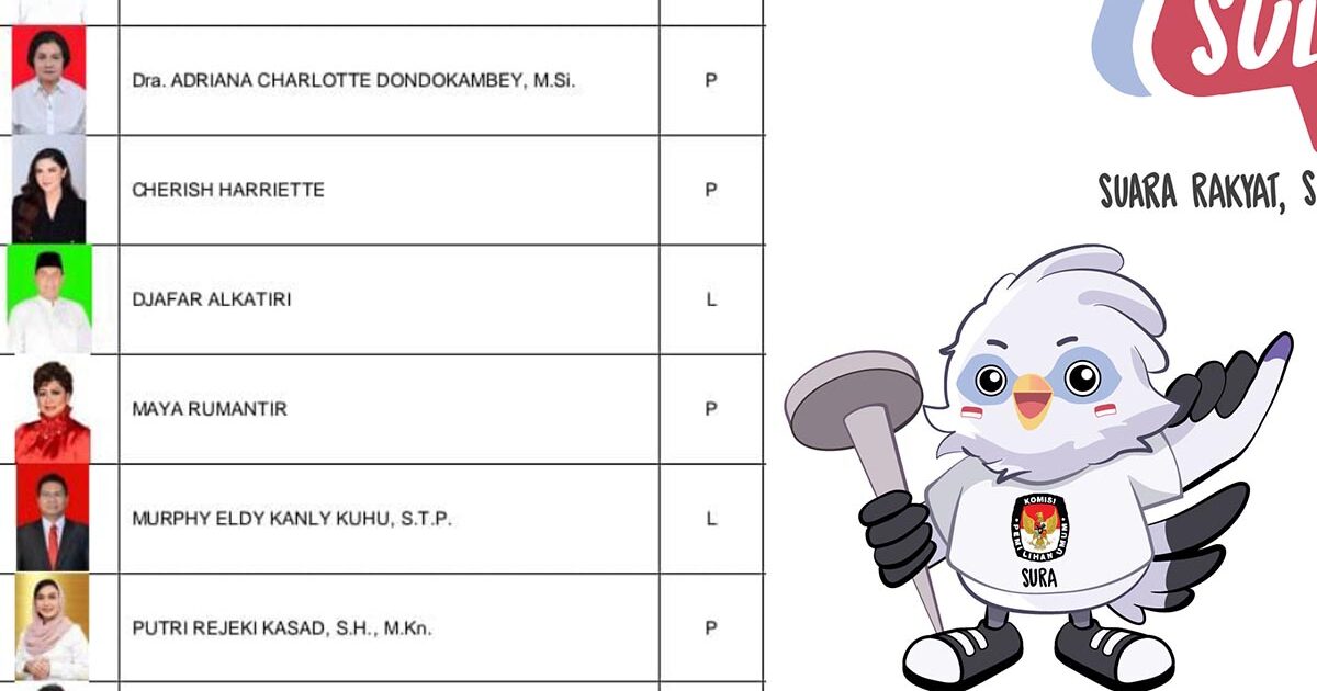 terompet demokrasi Sulut
