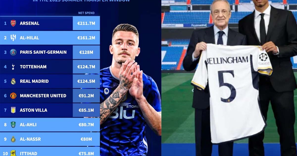 Daftar Klub Terbanyak Mengeluarkan Uang di Musim Panas 2023