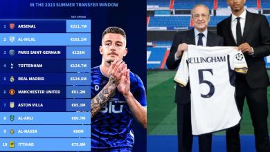 Daftar Klub Terbanyak Mengeluarkan Uang di Musim Panas 2023