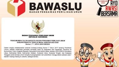 Daftar Nama Calon Anggota Bawaslu Kabupaten/Kota Terpilih Sulawesi Utara