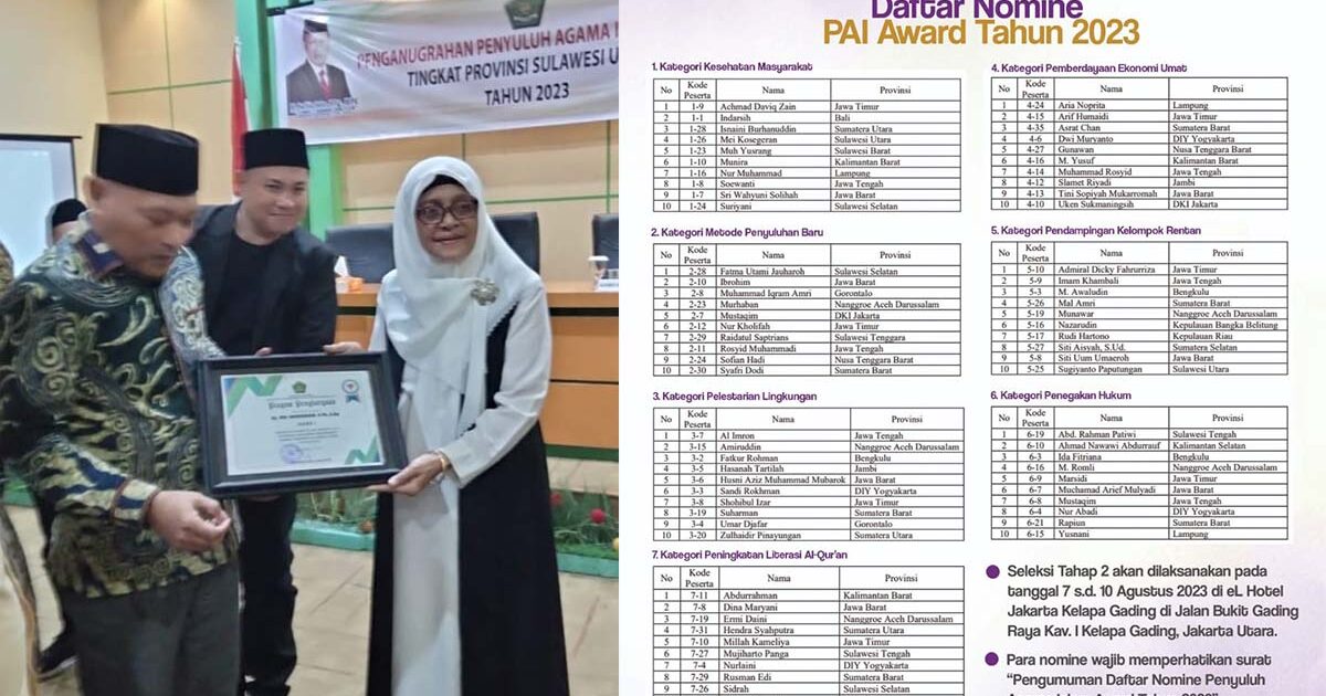 Nominasi PAI Award 2023