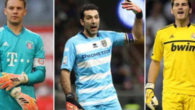 Kiper Terbaik dalam Sejarah Sepak Bola