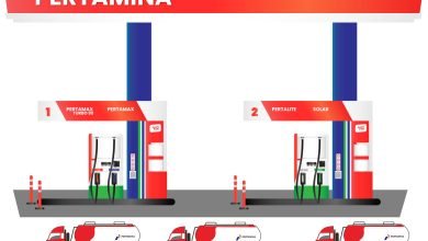 Pertamina Impor Etanol di 2024