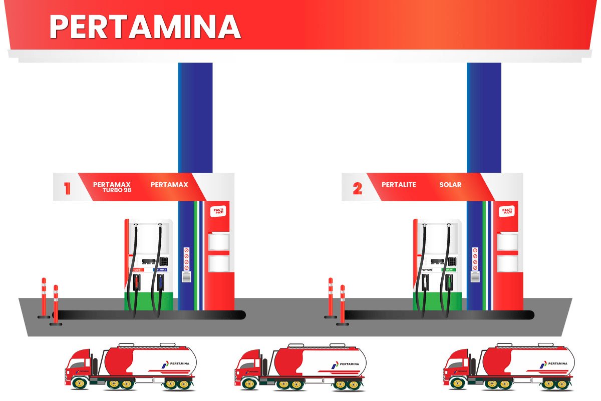 Pertamina Impor Etanol di 2024