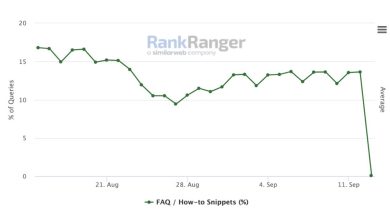 Google Search Berhenti Memanjakan Pengguna