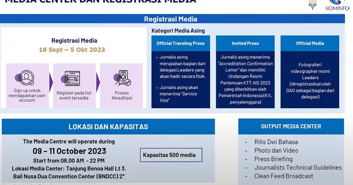 Media ke KTT AIS Forum 2023