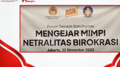 Pelanggaran Netralitas ASN