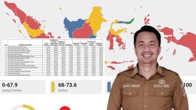 Boltim Peringkat 9 MCP KPK 2023