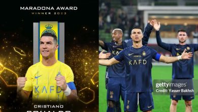 Globe Soccer Awards 2023