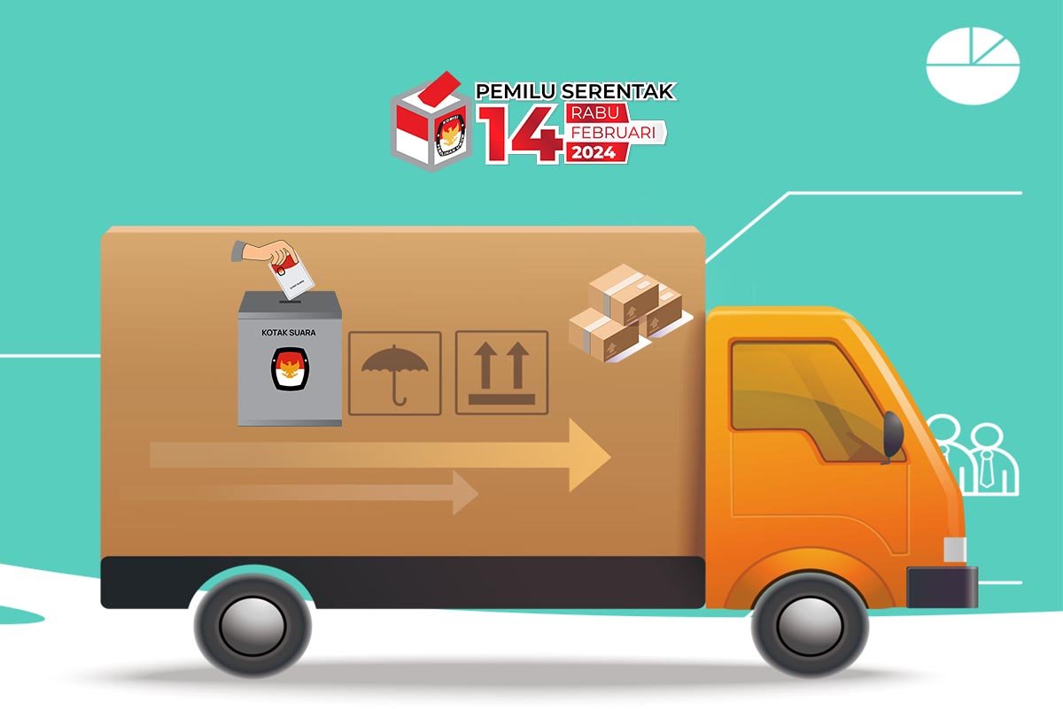 Logistik Pemilu 2024