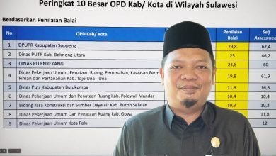 10 Besar Kabupaten dalam Sorotan BJKW VI Makassar