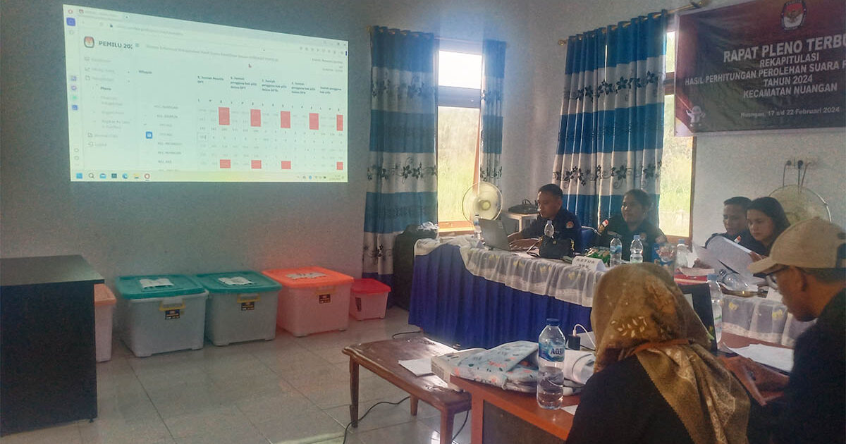 KPU Boltim Melakukan Rekapitulasi Suara